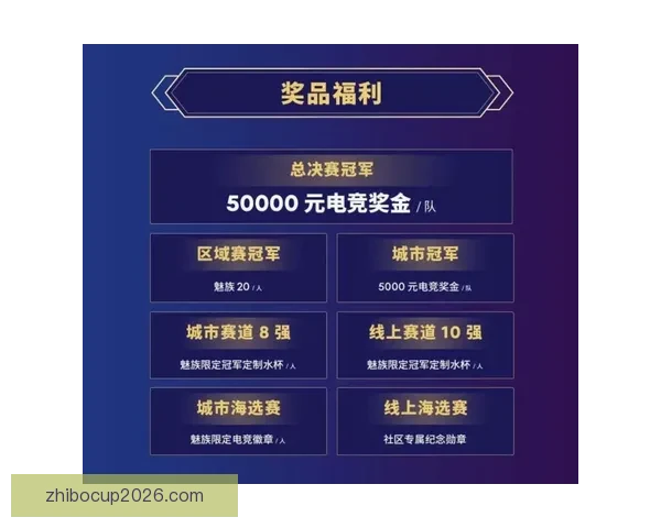 世界杯竞猜返现活动开启，赢取丰厚奖励助力你的赛事预测！