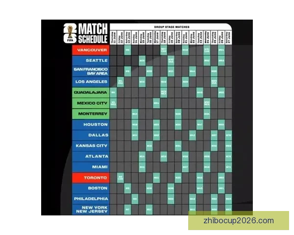 世界杯竞猜投注技巧全解析教你提升胜率与精准预测技巧