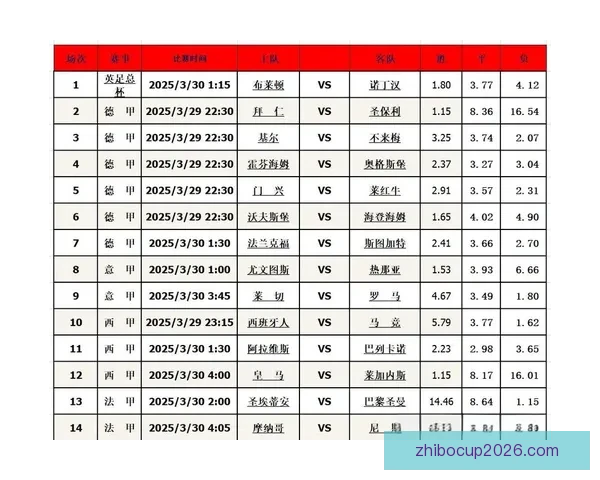精准足球赛事分析与胜负走势深度竞猜策略解读