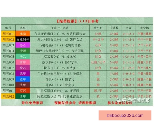 全方位解析体育竞猜官网最新动态和热门赛事投注攻略