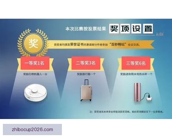 世界杯足球竞猜平台全面升级 智能分析助力精准预测 赢取丰厚大奖