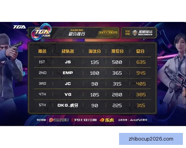 世界杯足球竞猜平台全面升级尽享赛事预测乐趣精准分析助你赢得大奖