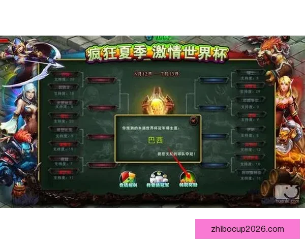 世界杯胜负预测实用技巧全解析助你提高竞猜命中率 世界杯胜负预测实用技巧全解析助你提高竞猜命中率