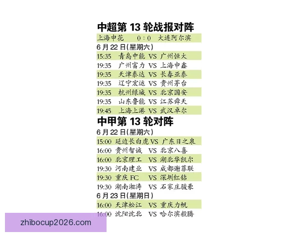 今日足球竞猜深度解析稳胆精选与冷门趋势全面参考指南实战策略分享